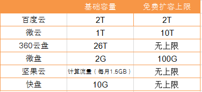 容量.png
