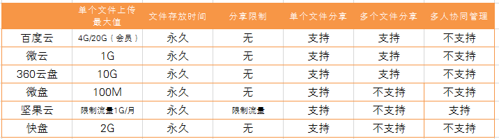 基础功能.png